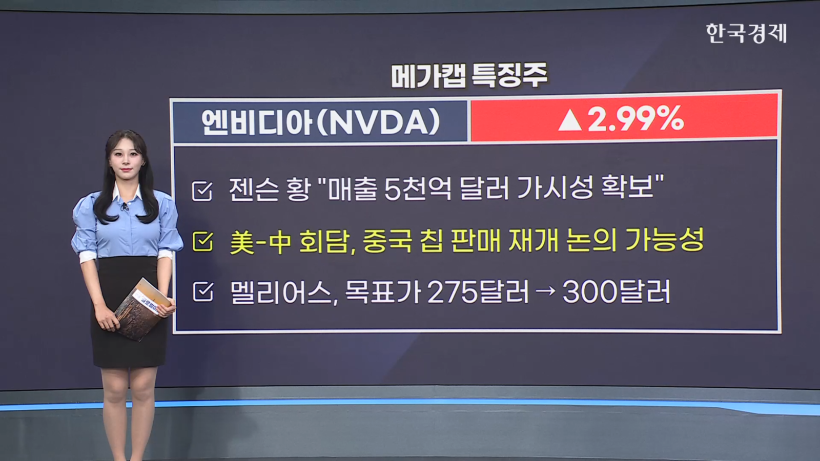 엔비디아, 시총 5조 달러 돌파…GTC 효과에 사상 최고가-[美증시 특징주]