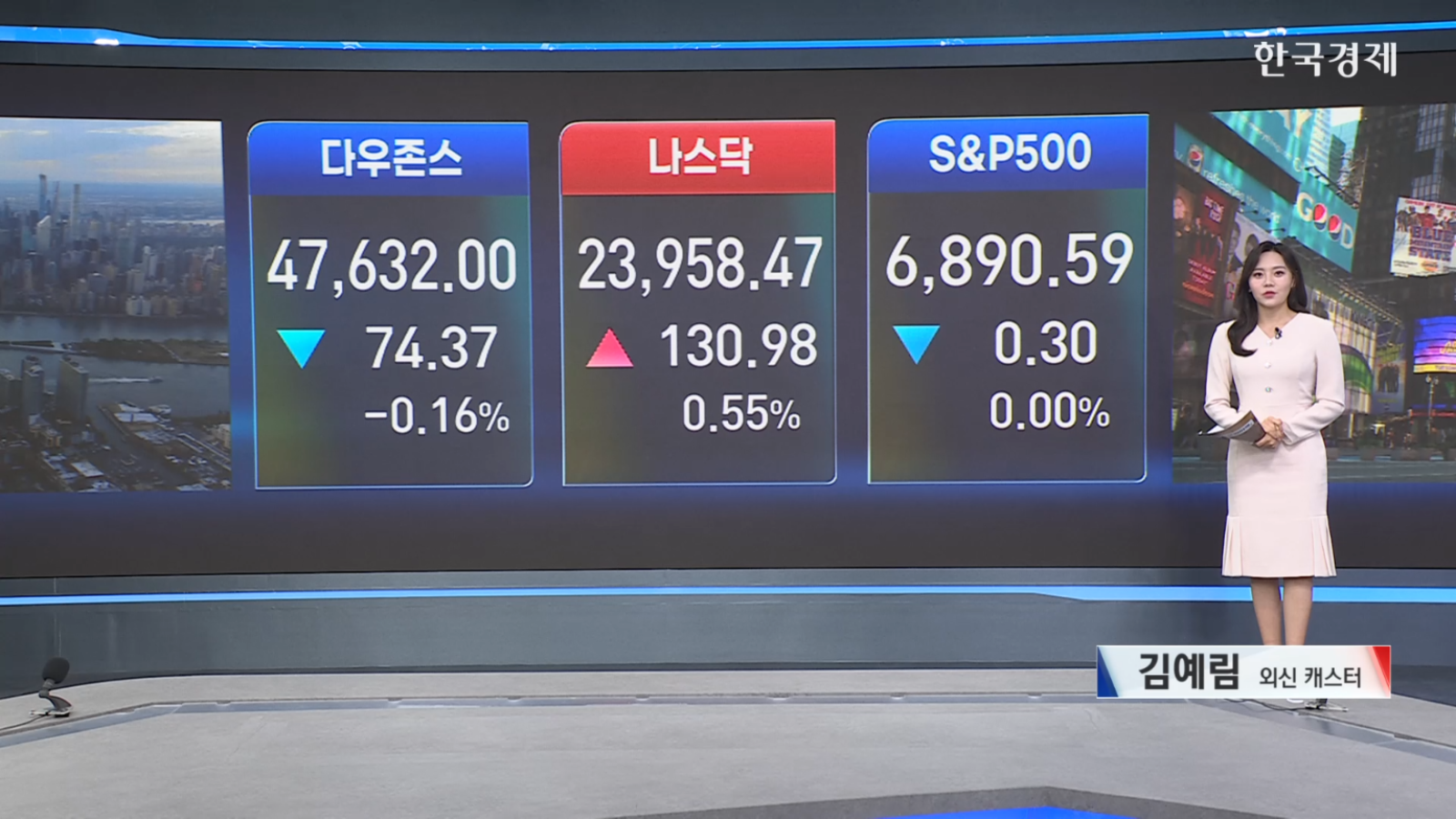 美 증시 혼조…연준, 기준금리 25bp 인하-[글로벌시황&이슈]