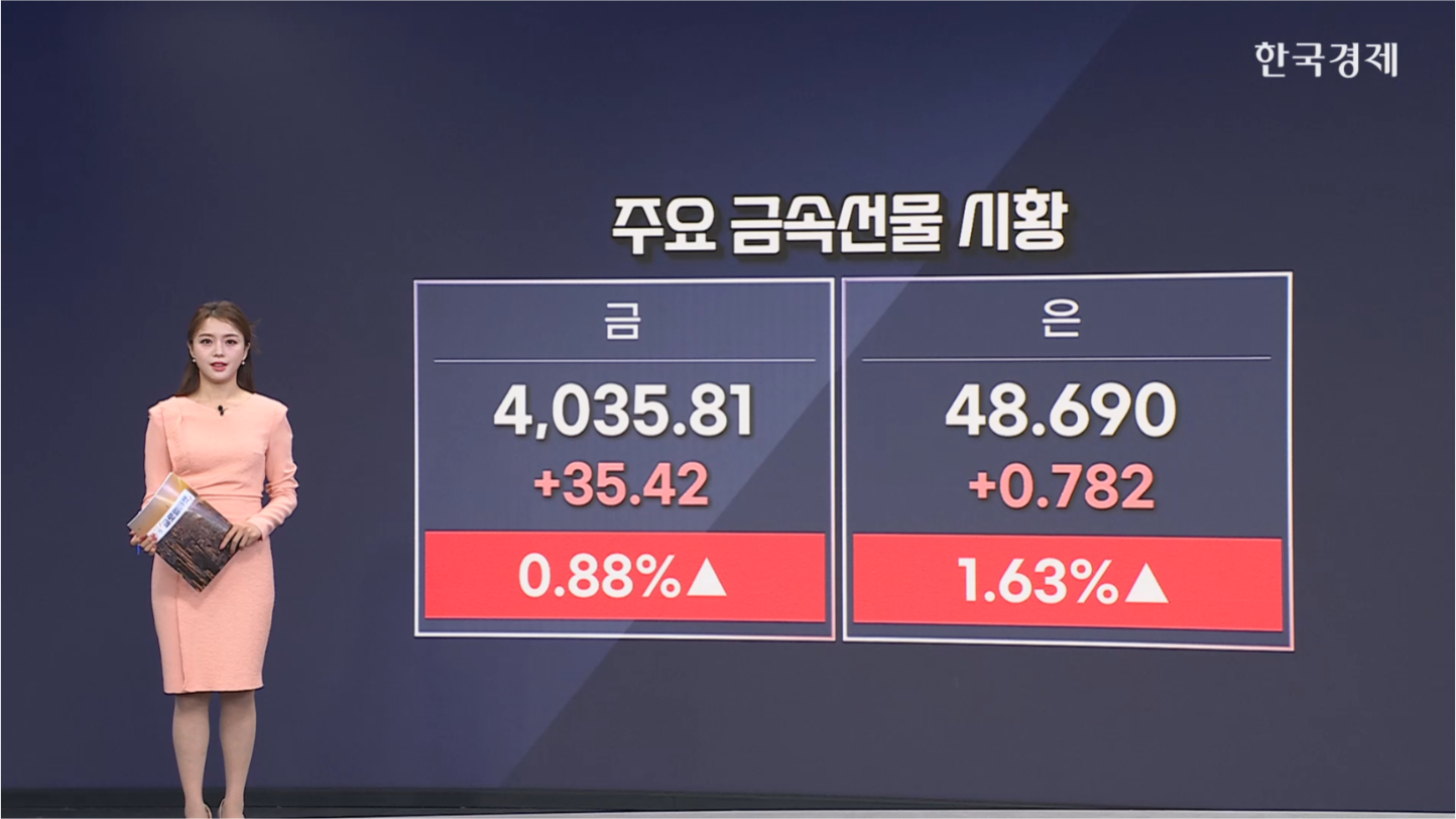 금↑...美中 합의 불확실성-[원자재 시황]