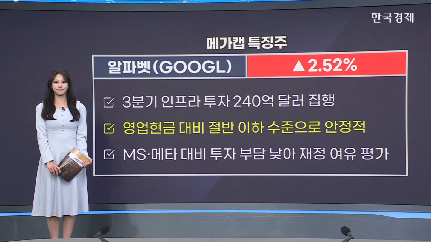 아마존·애플 호실적…시간 외 상승-[美증시 특징주]