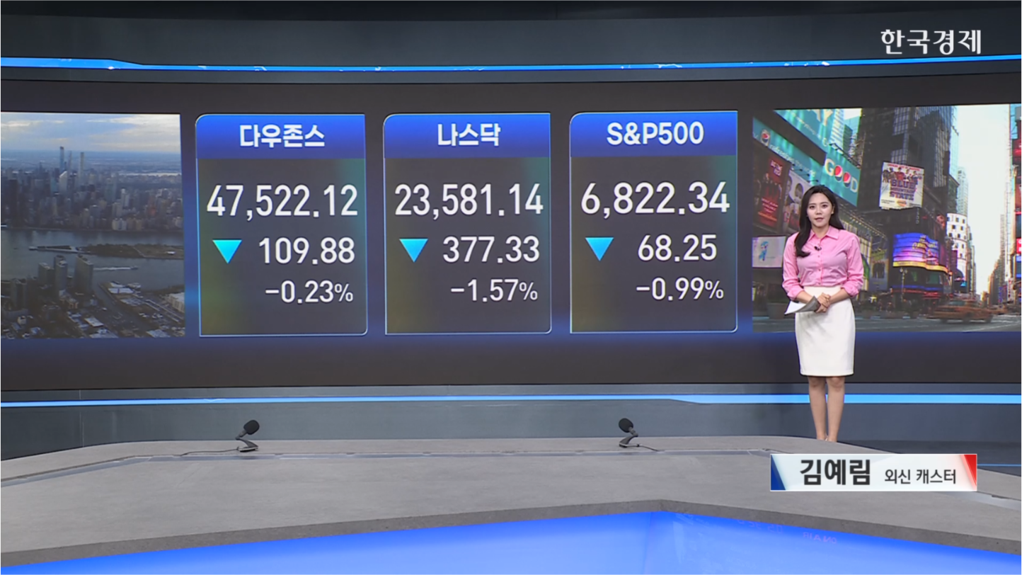 美 증시↓…빅테크 기업 실적 소화-[글로벌시황&이슈]