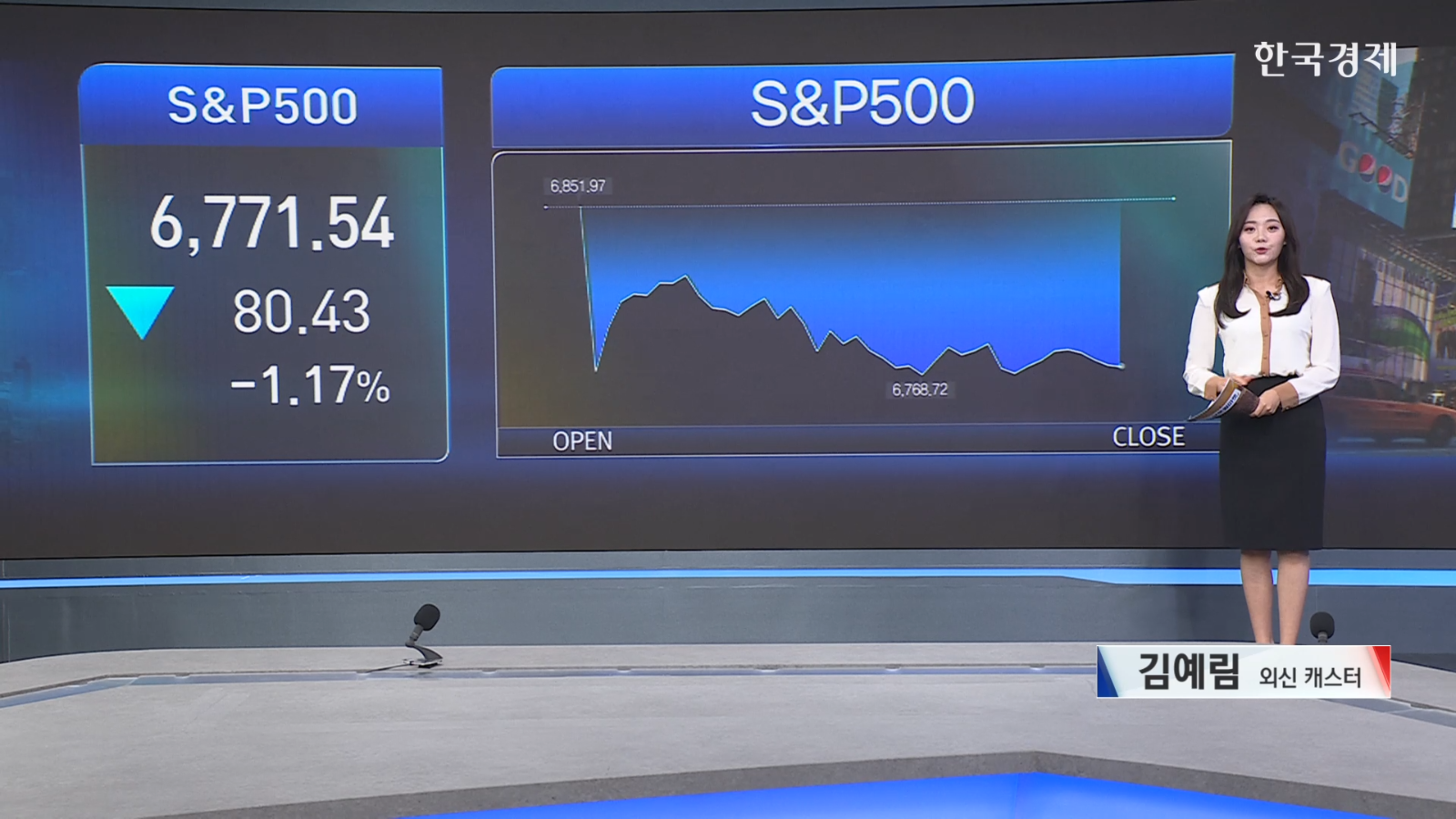 美 증시↓...AI 밸류에이션 부담-[글로벌 시황]