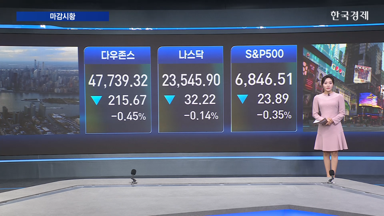 美 증시 하락...FOMC 경계-[글로벌 시황]