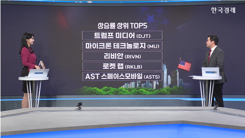 소파이, 자체 스테이블코인 ‘SoFiUSD’ 출시-[美증시 특징주]