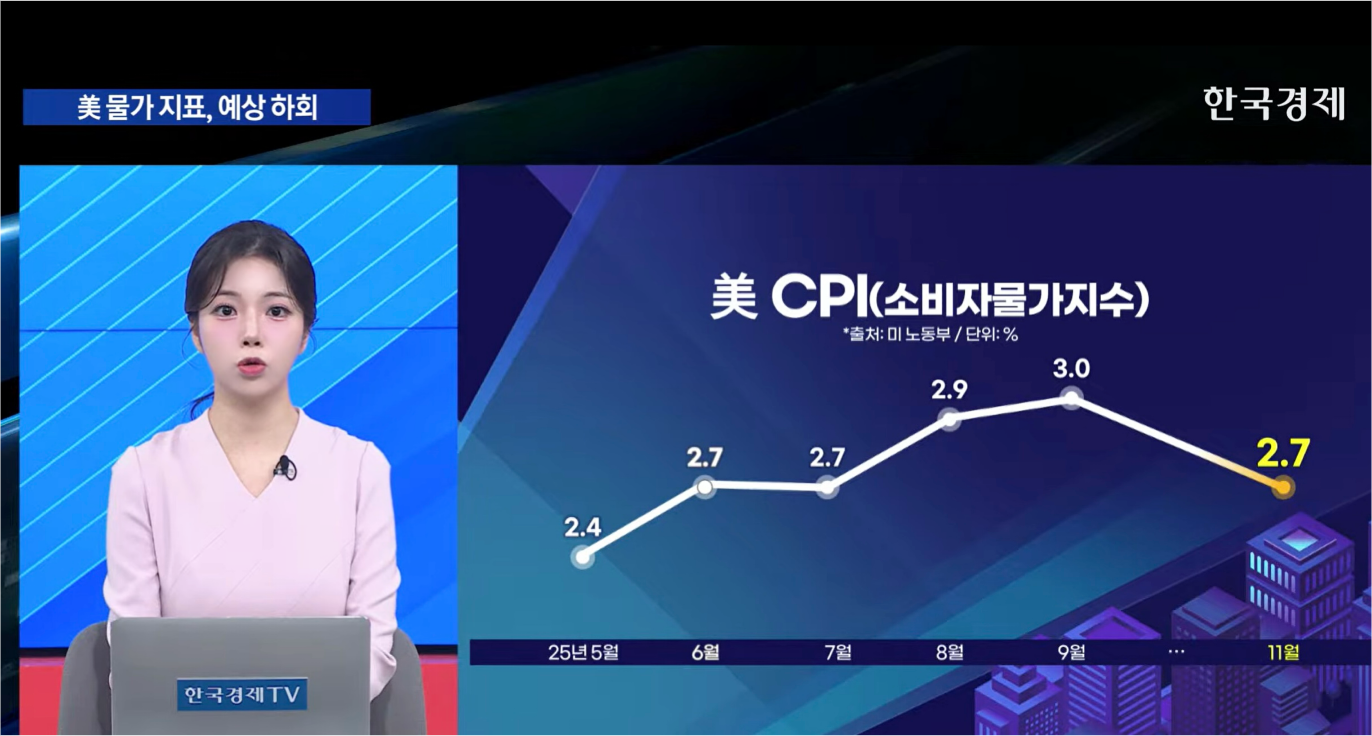 인플레 둔화·마이크론 호실적에 美 증시 반색 - [굿모닝 글로벌 이슈]