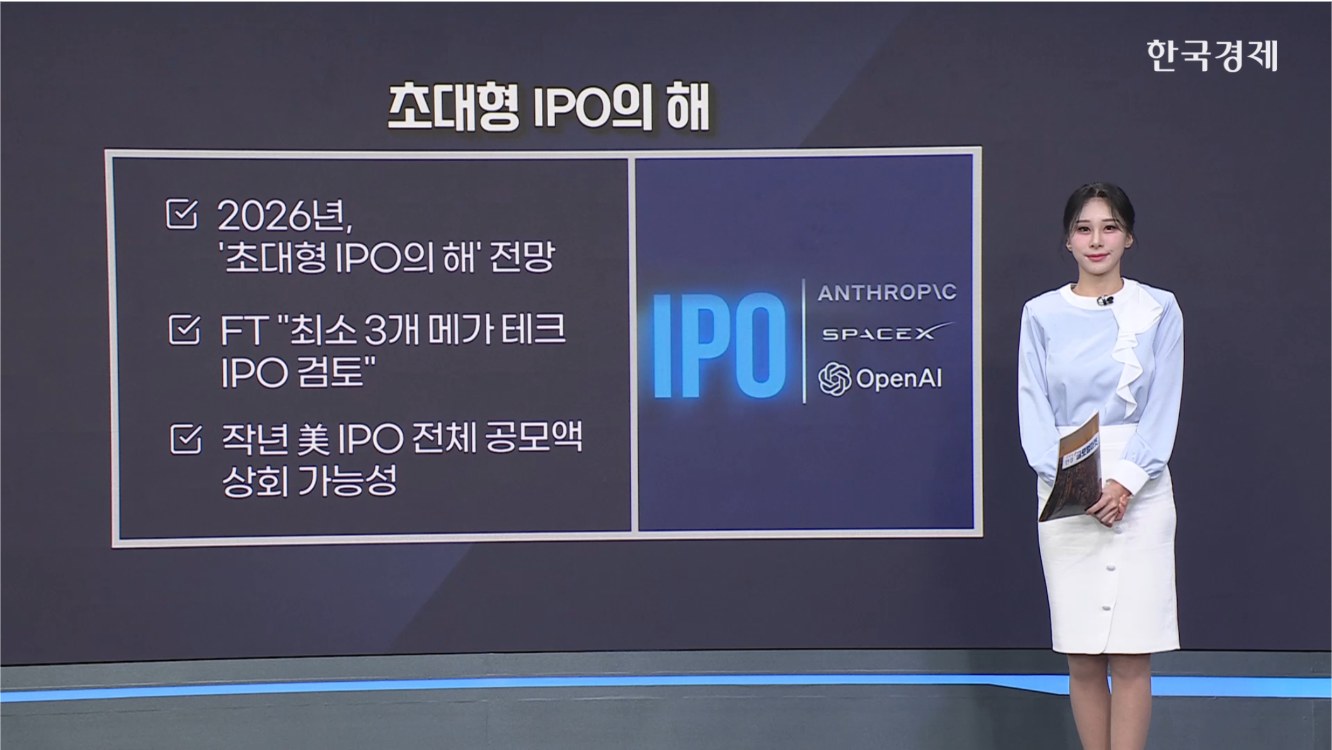 2026년, ‘초대형 IPO의 해’ 전망-[美증시 특징주]