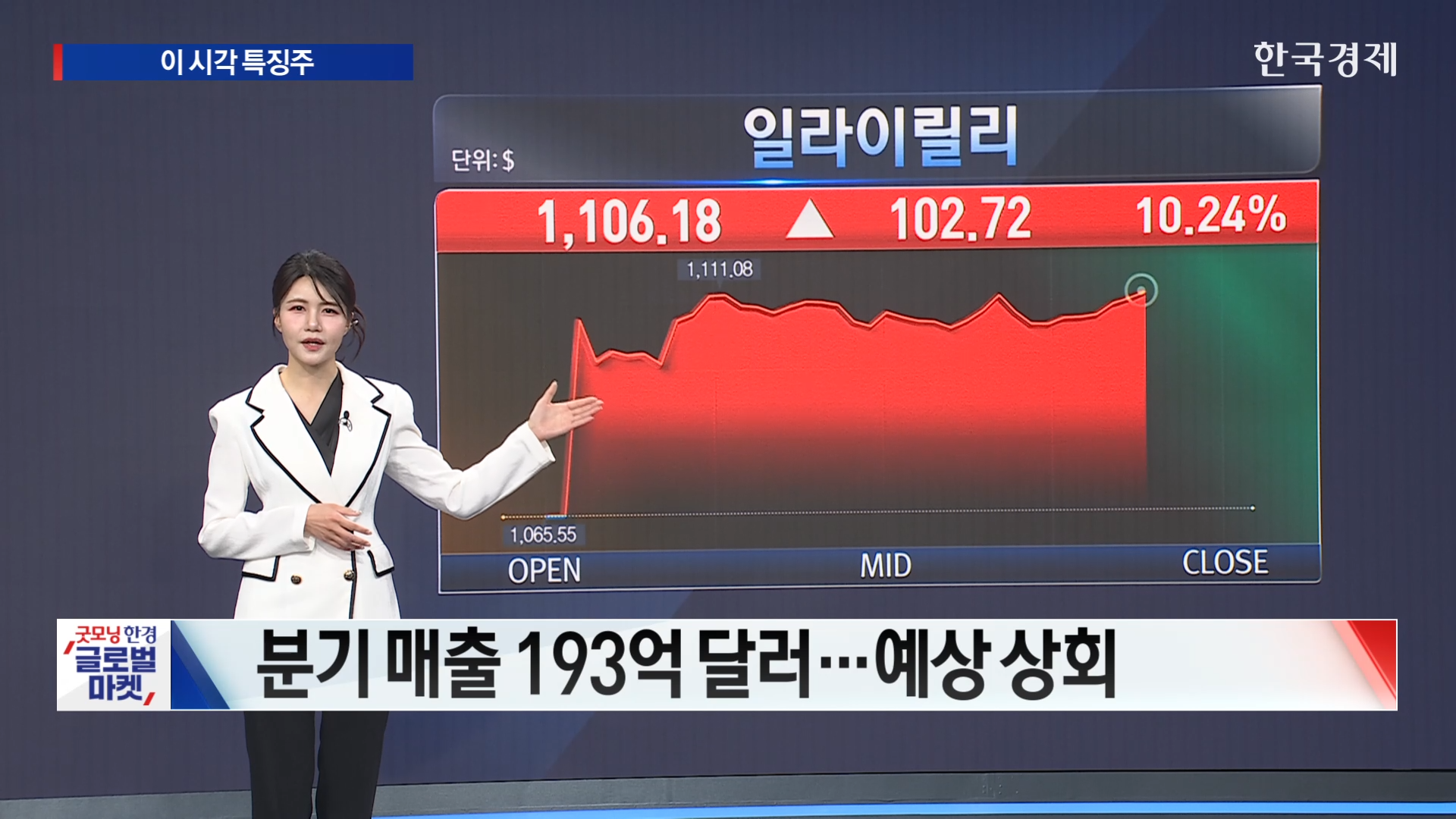 AI발 소프트웨어 충격 지속, 기술주 급락...알파벳, 시간외 거래서 2% 상승[美증시 특징주]