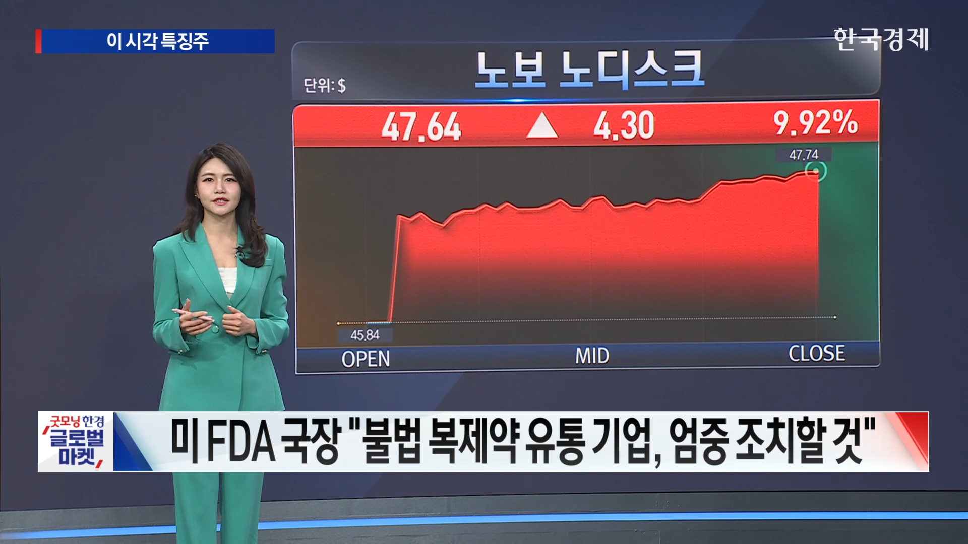 다우 5만 선 돌파와 AI 인프라 빅뱅, 엇갈린 빅테크 희비 [美증시 특징주]