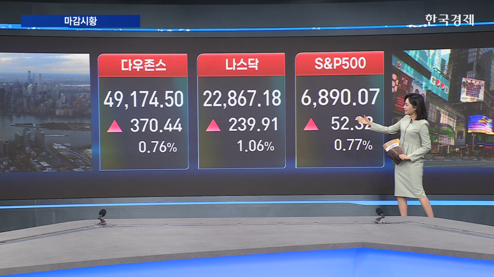 뉴욕증시 3대 지수 반등...메타·AMD 대규모 계약 체결-[글로벌 마감 시황]