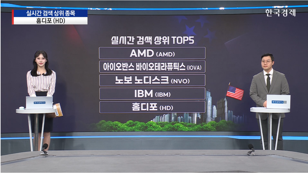 노보 노디스크, 美 약가 최대 50% 인하-[美증시 특징주]