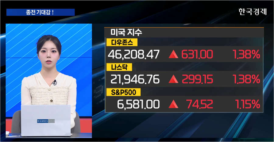 트럼프 “이란과 협상 진전” [굿모닝 글로벌 이슈]