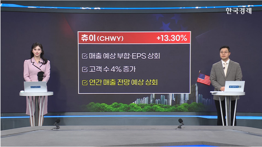 스페이스X IPO 추진 기대감…우주항공 관련주 급등세-[美증시 특징주]