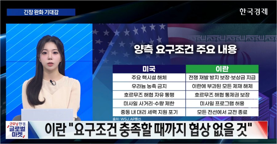 美 증시, 협상 정면 충돌에도 휴전 기대감에 상승 [굿모닝 글로벌 이슈]