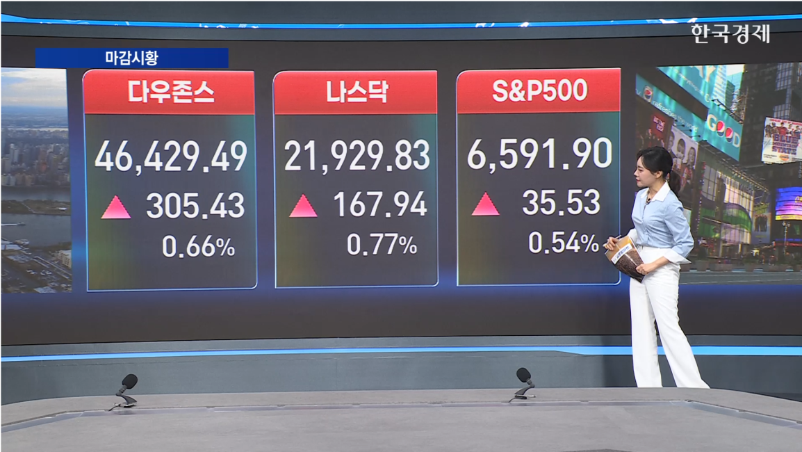뉴욕증시 3대 지수 상승...美·이란 종전 협상 기대감-[글로벌 마감 시황]