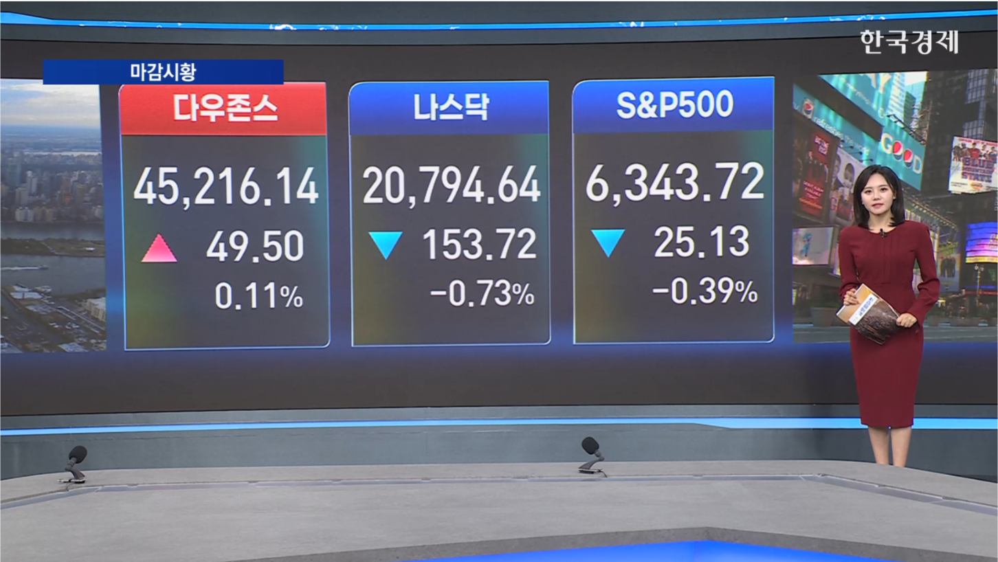 뉴욕증시 혼조 마감...전쟁 장기화 우려·반도체주 리밸런싱 영향-[글로벌 마감 시황]
