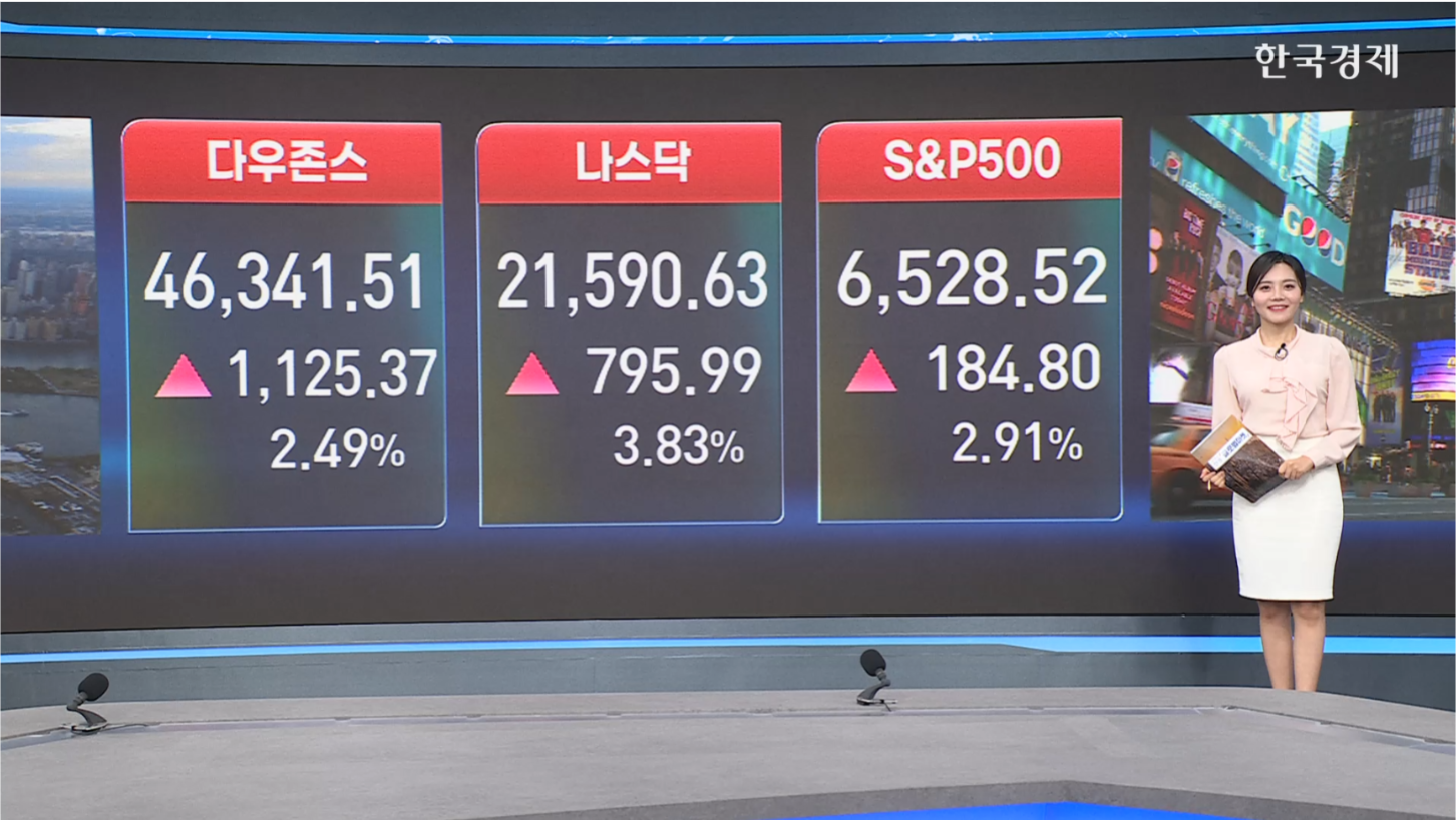 뉴욕증시 3대 지수 극적 반등...종전 기대감-[글로벌 마감 시황]