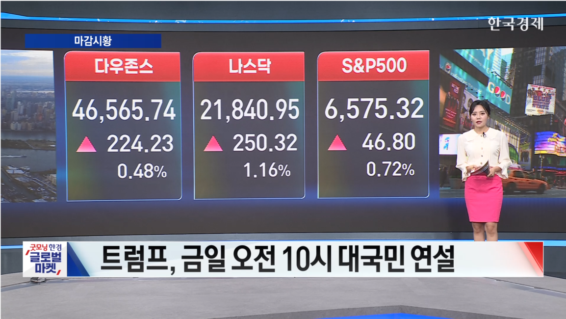 뉴욕증시 3대 지수 연일 상승...종전 기대감·美 경제지표 호조-[글로벌 마감 시황]