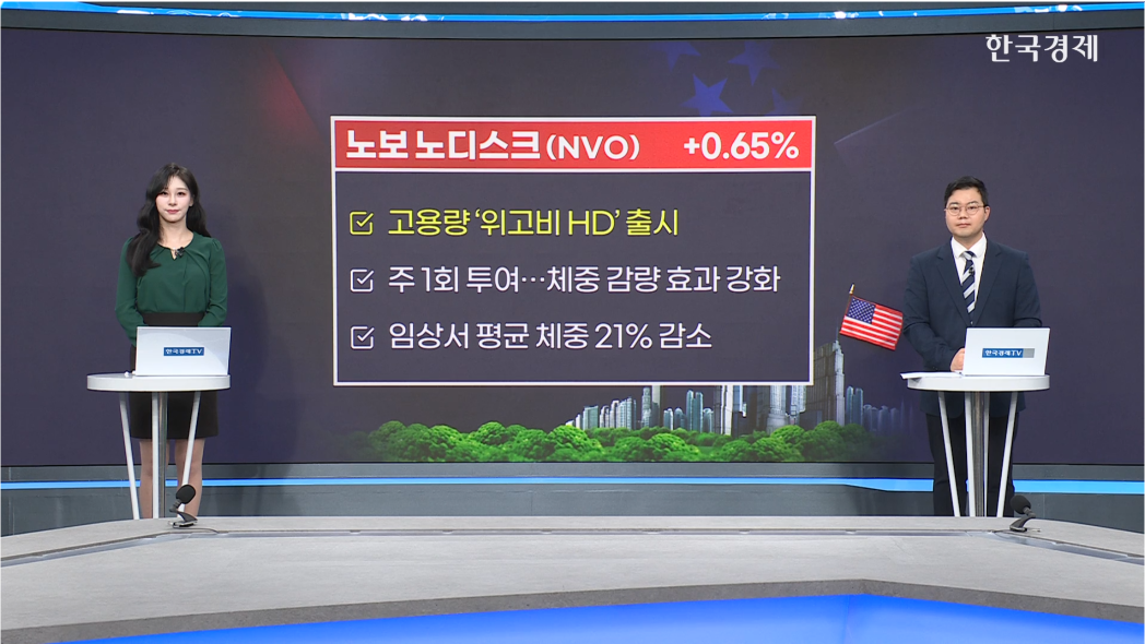 인텔, 일론 머스크 ‘테라팹’ 프로젝트 참여…주가 4.19%↑-[美증시 특징주]