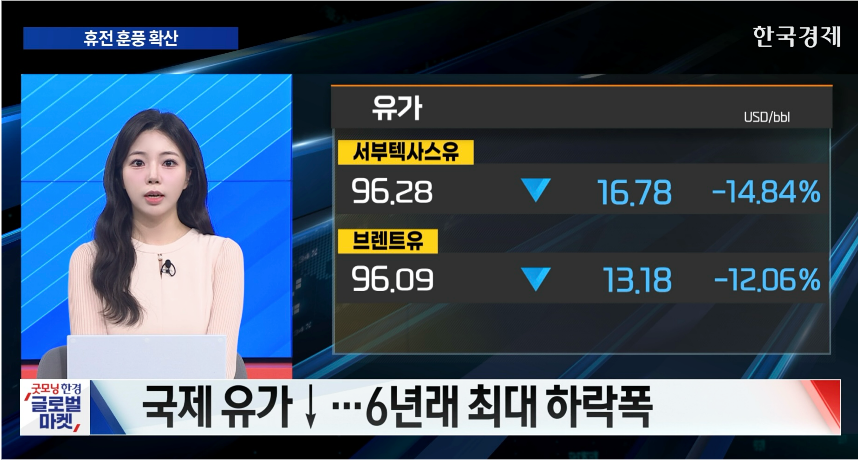 필라델피아 반도체 지수 6.3%↑…휴전 훈풍 확산 [굿모닝 글로벌 이슈]