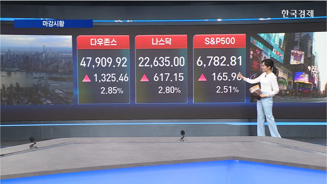 뉴욕증시 3대 지수 상승...美·이란 2주 휴전 합의 환호-[글로벌 마감 시황]
