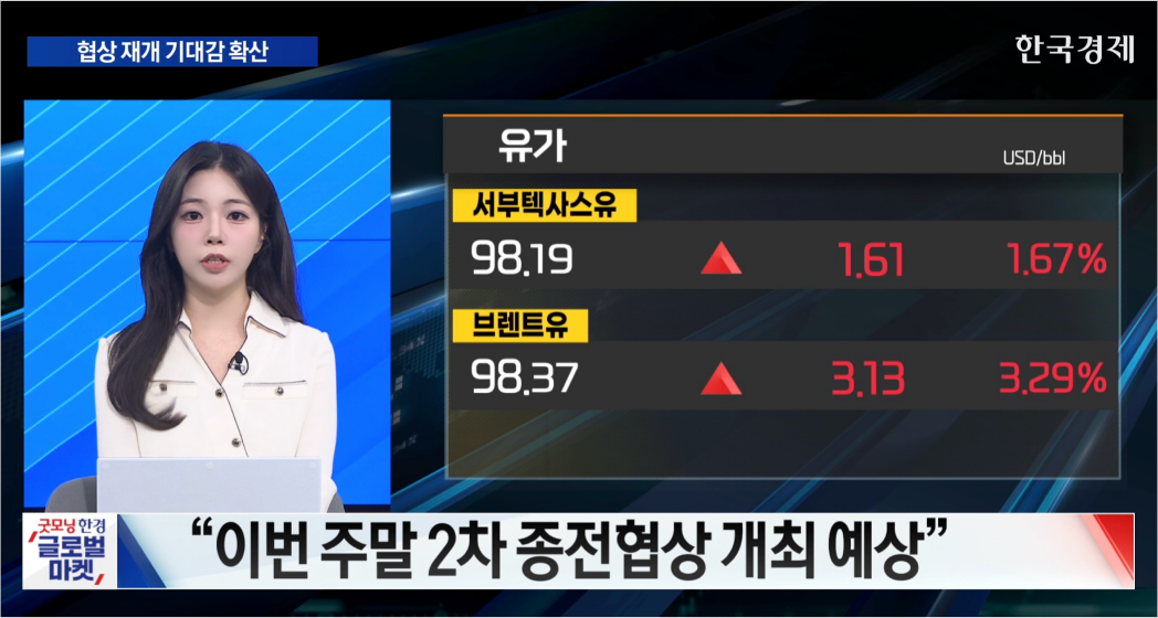 협상 재개 기대감 확산 [굿모닝 글로벌 이슈]