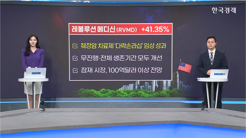 은행주 실적 시즌 개막…골드만삭스 “유가 상승, 소비·경제에 부담”-[美증시 특징주]