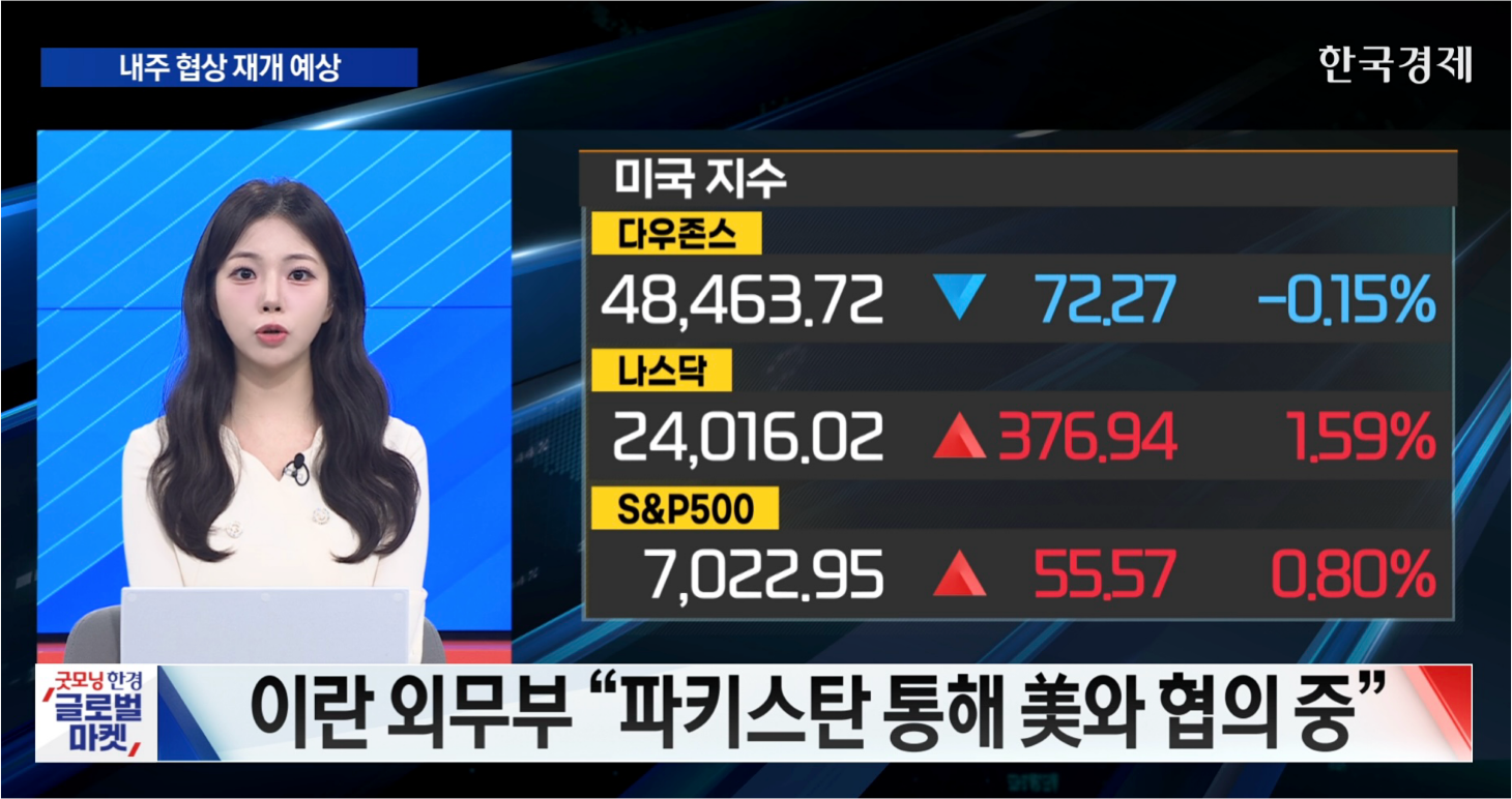 나스닥· S&P500 사상 최고치 경신…종전 기대감 [굿모닝 글로벌 이슈]