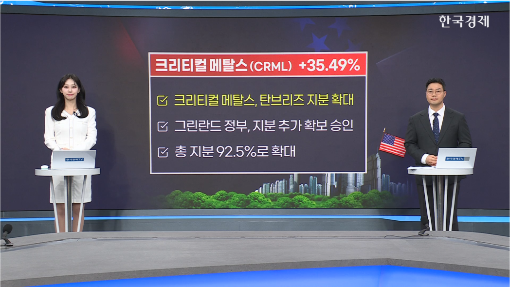 美, 자동차 수입 규정안 수정 검토…미국산 부품 확대 추진-[美증시 특징주]