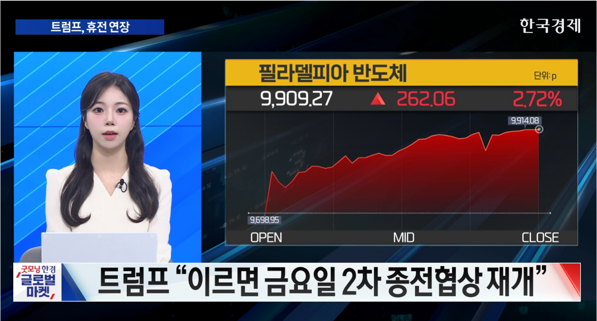 S&P500지수·나스닥, 사상 최고치 경신 [굿모닝 글로벌 이슈]