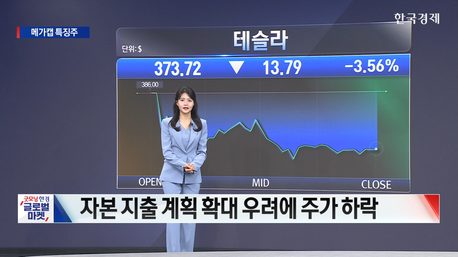 '현금은 쏟아붓고, 인력은 줄이고'… 빅테크가 마주한 AI의 두 얼굴  [ 美증시 특징주]