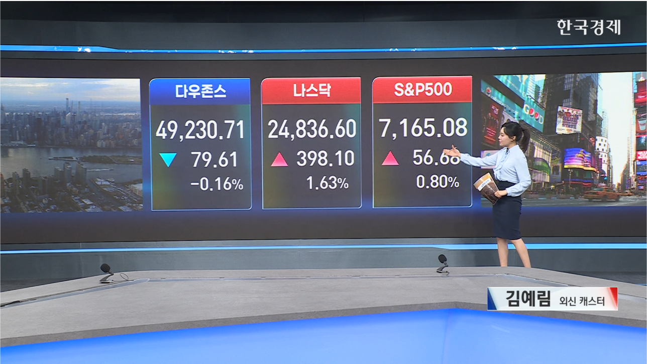 뉴욕증시 3대 지수 혼조 마감...나스닥·S&P 500 지수, 사상 최고치 경신-[글로벌 마감 시황]