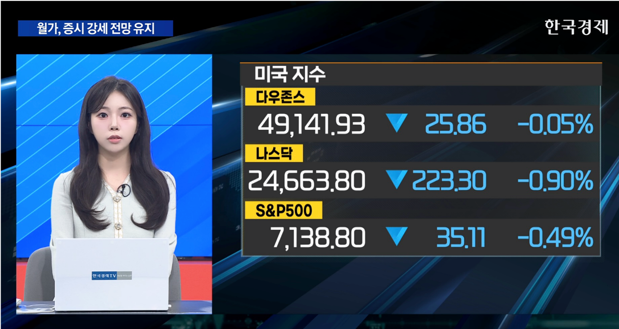 오픈AI, 수익성 경고등 [굿모닝 글로벌 이슈]