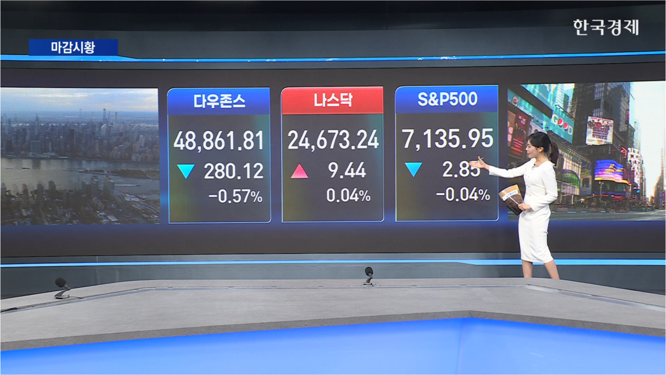 뉴욕증시 3대 지수 혼조 마감...연준, 기준금리 3회 연속 동결-[글로벌 마감 시황]
