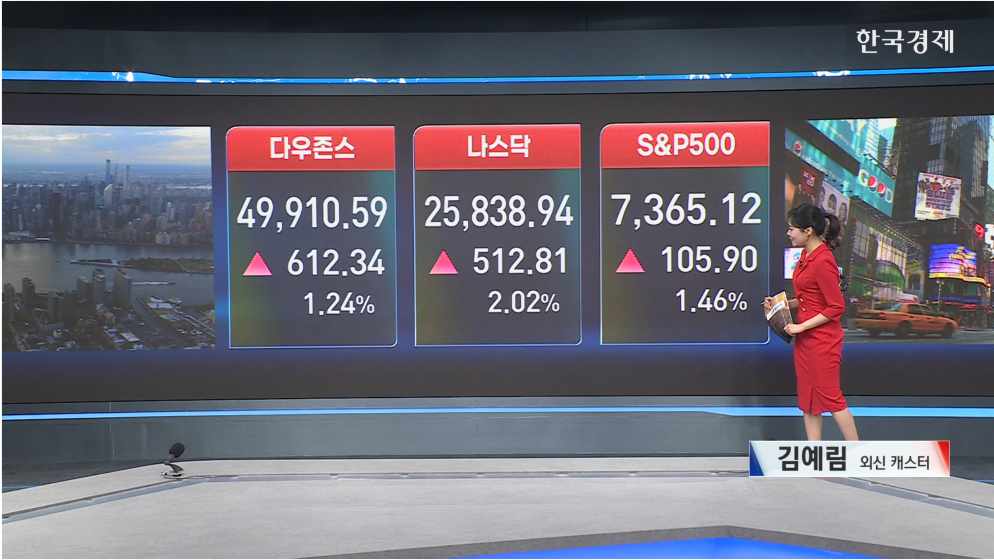 뉴욕증시 또 사상 최고치 마감...美·이란 종전 협상 기대감-[글로벌 마감 시황]