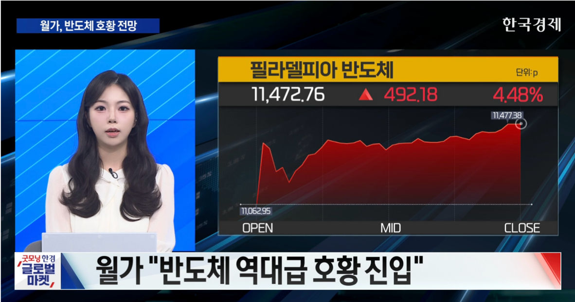 美 증시, 연이틀 사상 최고치…종전 기대감·반도체 질주 [굿모닝 글로벌 이슈]
