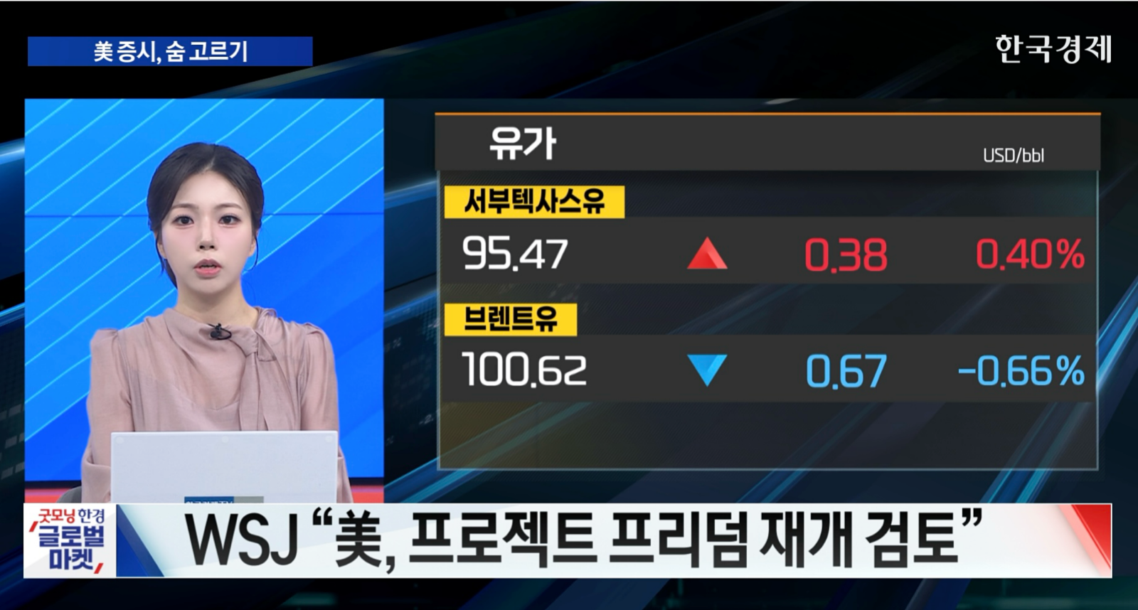 WSJ “美, 프로젝트 프리덤 재개 검토” [굿모닝 글로벌 이슈]