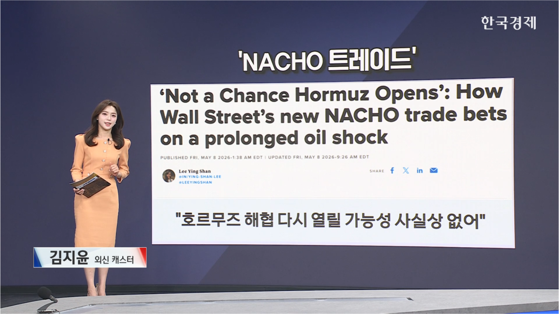 이제 ‘TACO’ 넘어 ‘NACHO 트레이드’ 등장 [글로벌 머니플로우]