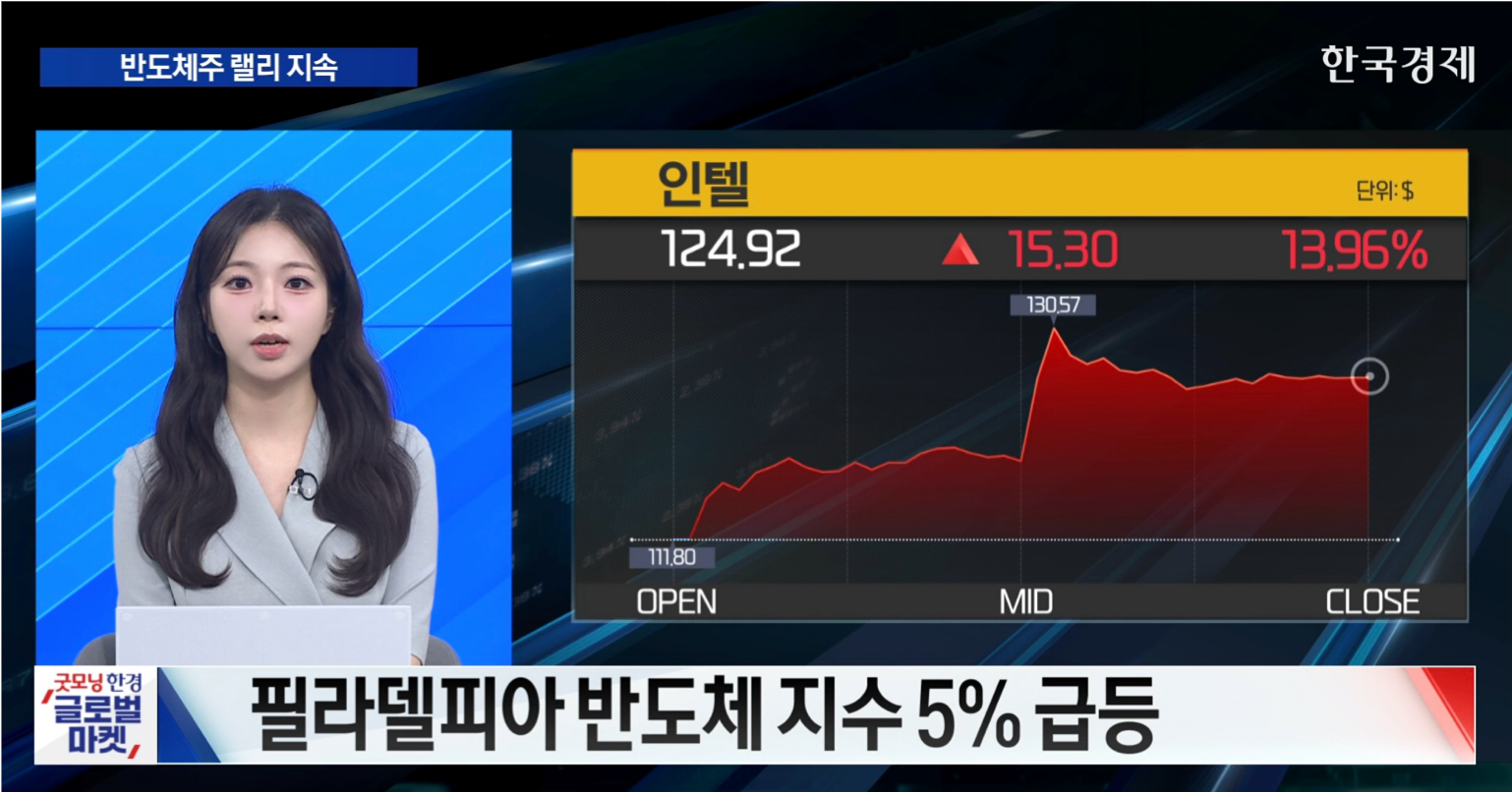 美 증시, 반도체 슈퍼사이클이 이끈 사상 최고치 랠리 [굿모닝 글로벌 이슈]