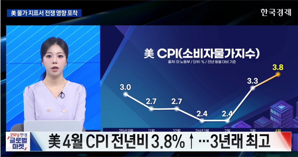 美 증시, 물가 부담에 반도체 차익실현 매물 더해져 [굿모닝 글로벌 이슈]