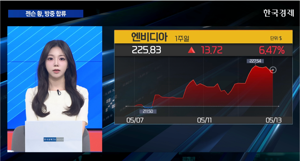 S&P500지수 사상 최고치 경신…기술주 중심 상승세 [굿모닝 글로벌 이슈]