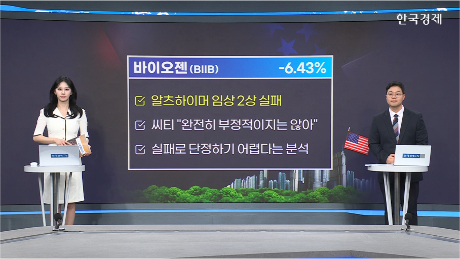 클래리티 법안, 美상원 은행위 표결 통과…관련주 일제히 상승-[美증시 특징주]