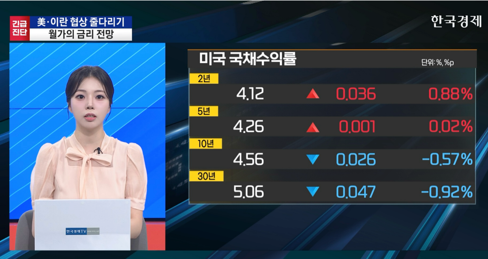 美·이란, 큰 틀에서 합의 도달 [굿모닝 글로벌 이슈]