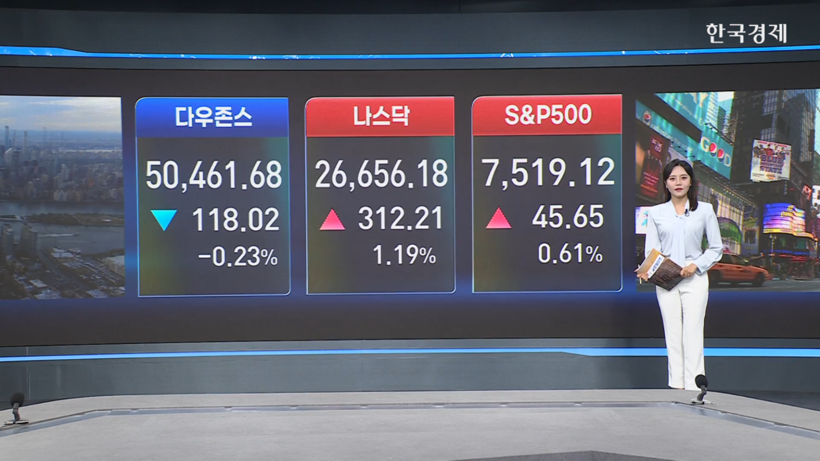 나스닥·S&P 500 사상 최고치 경신...마이크론, 시총 1조 달러 돌파-[글로벌 마감 시황]