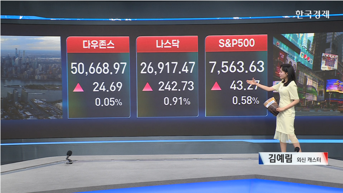 나스닥·S&P 500 지수, 사상 최고치 경신...휴전 기대감·스노우플레이크 호실적 견인-[글로벌 마감 시황]