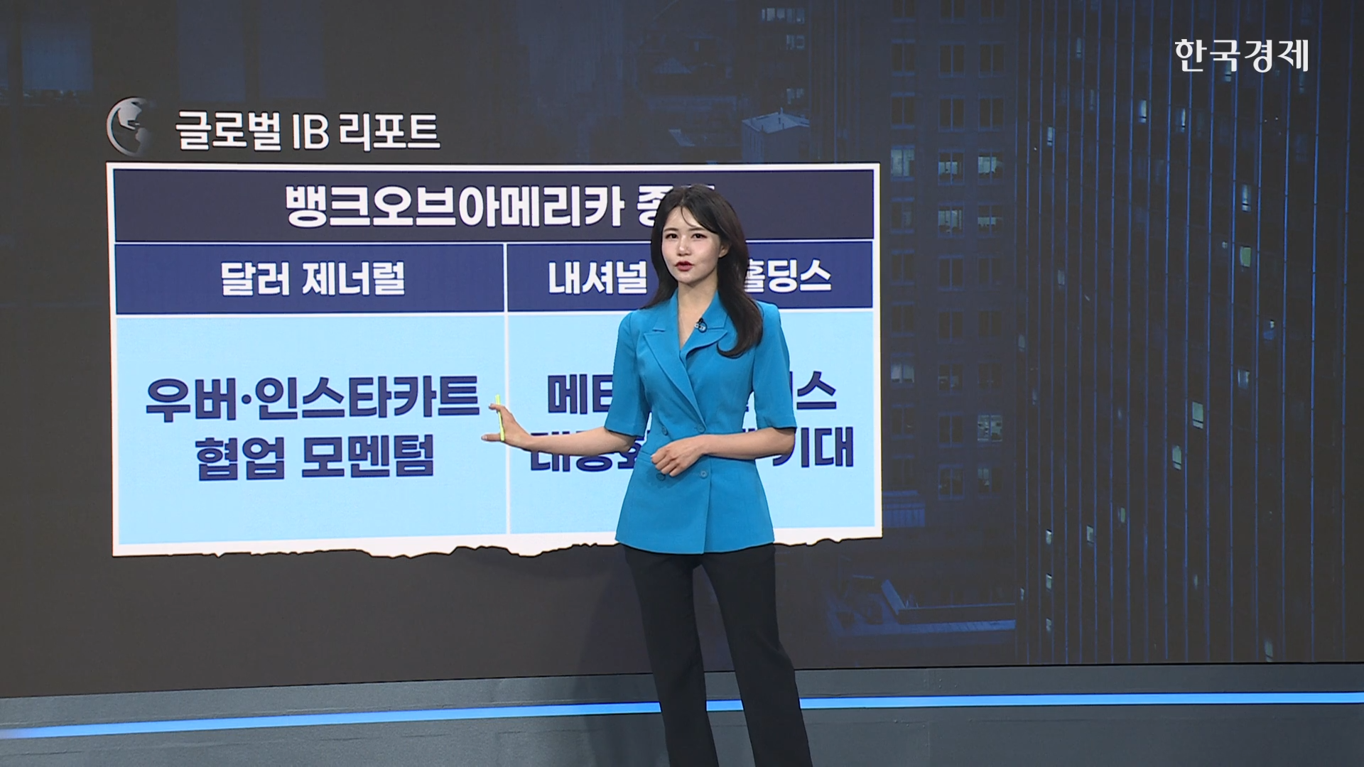 미국 증시 밸류에이션, 대공황·닷컴버블 넘어섰다… BofA의 경고와 '바벨 전략' [ 글로벌 IB리포트 ]