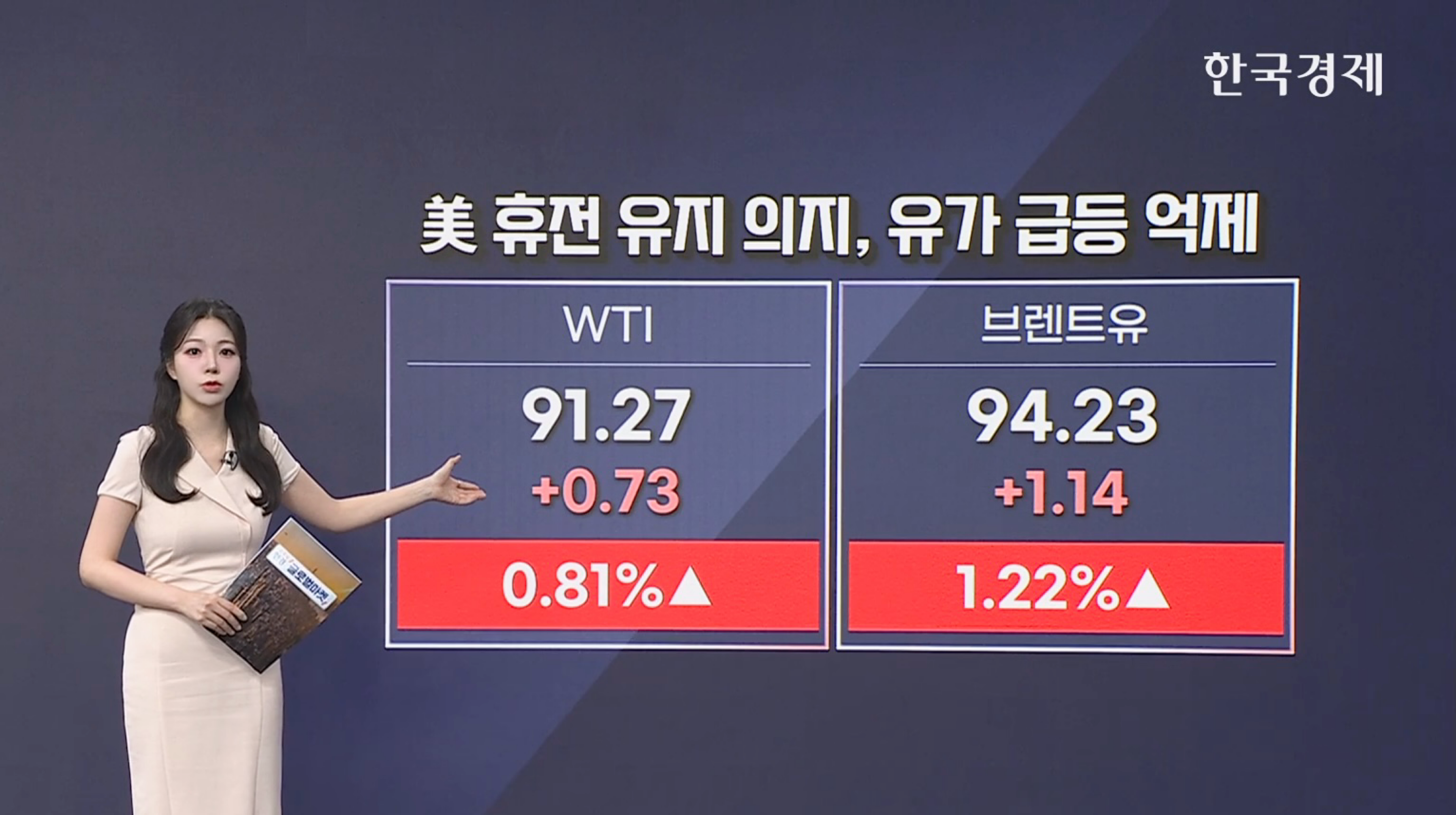 트럼프 휴전 유지 의지, 유가 추가 급등 저지 [글로벌 머니플로우]