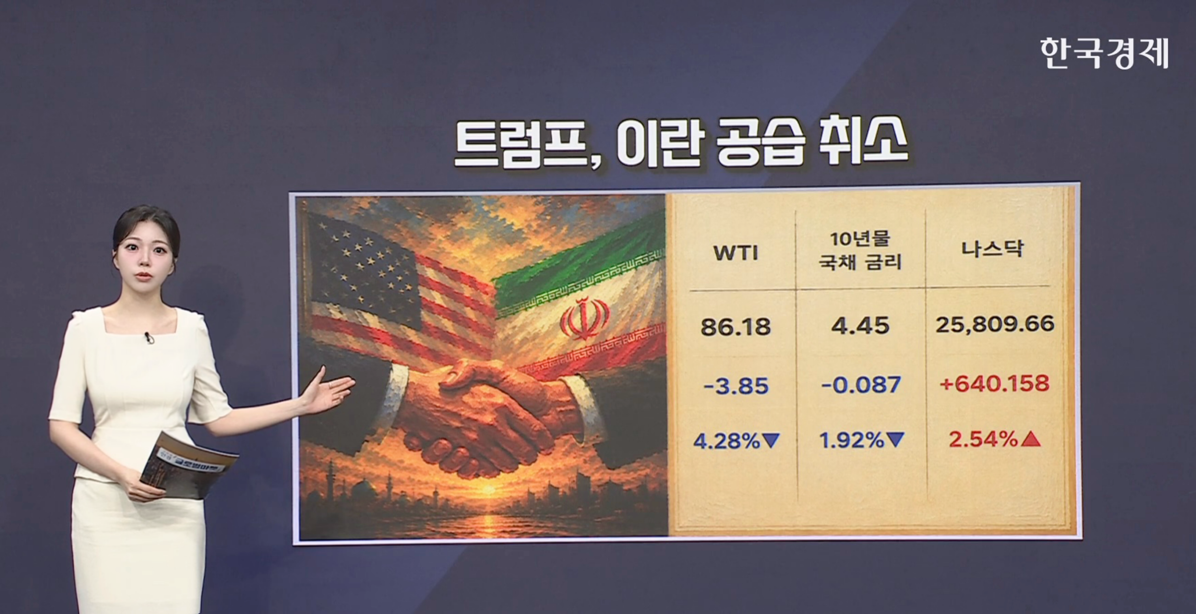 트럼프 “이란 공습 취소…합의 임박” [글로벌 머니플로우]