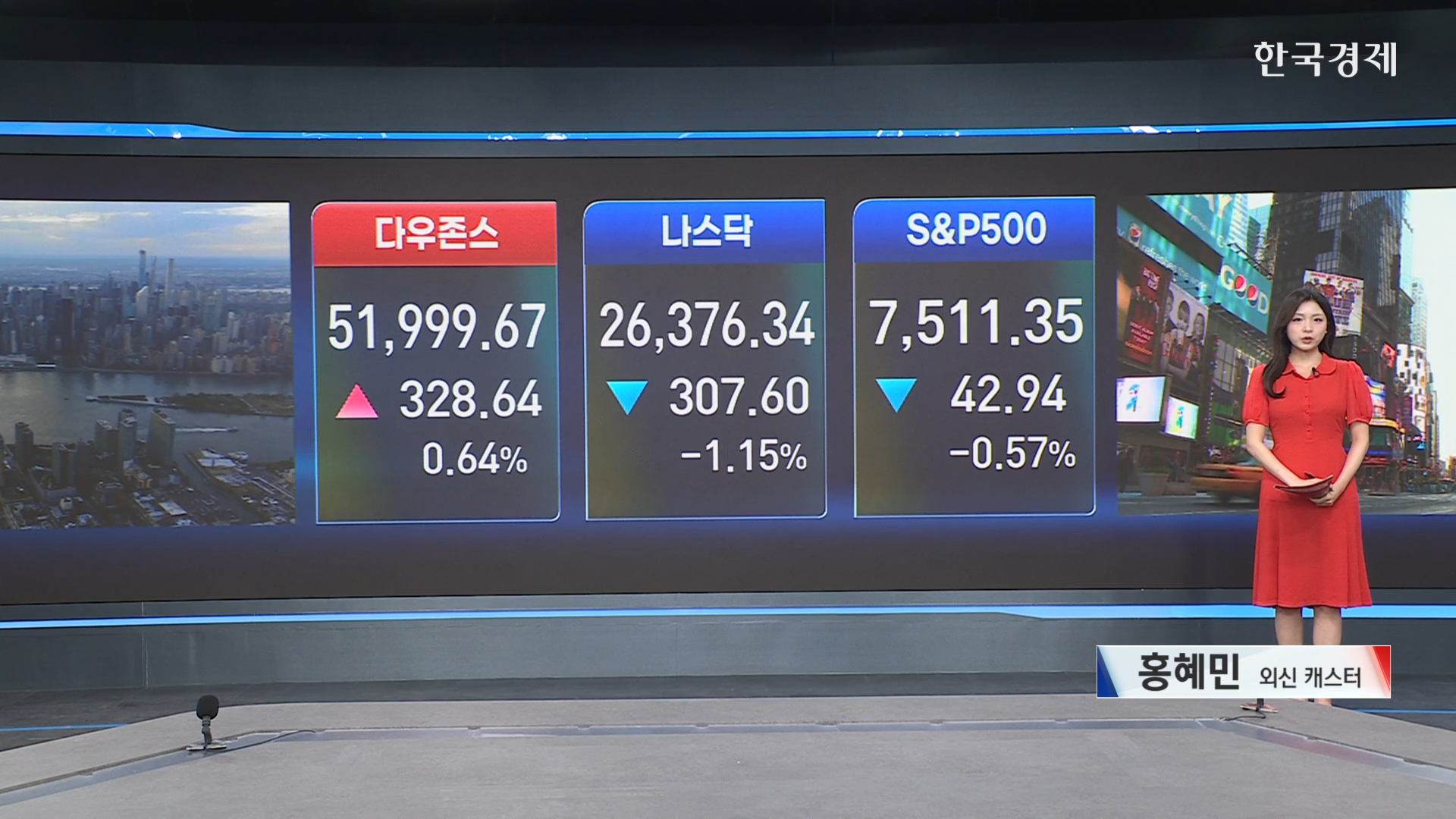 6월 FOMC 앞두고 뉴욕증시 혼조-[글로벌 마감 시황]