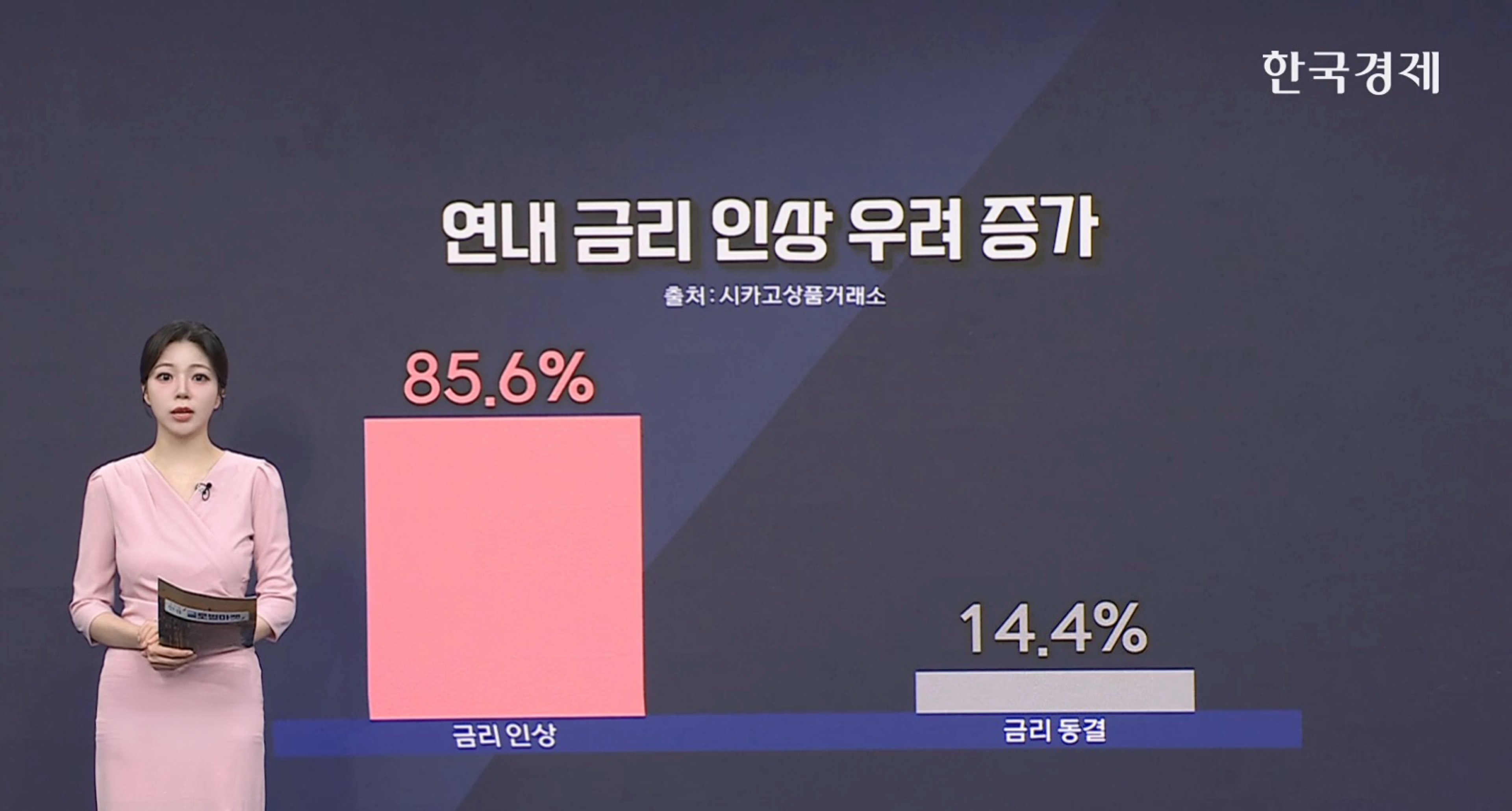 금리 인상·AI 불안감, 유가 하락 상쇄…WTI 4개월래 최저 [글로벌 머니플로우]