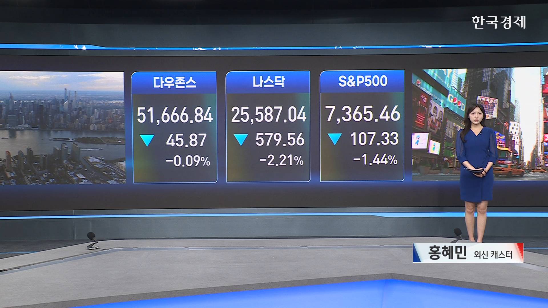 美 증시 반도체주 동반 하락...실적 앞둔 마이크론 13% 급락-[글로벌 마감 시황]